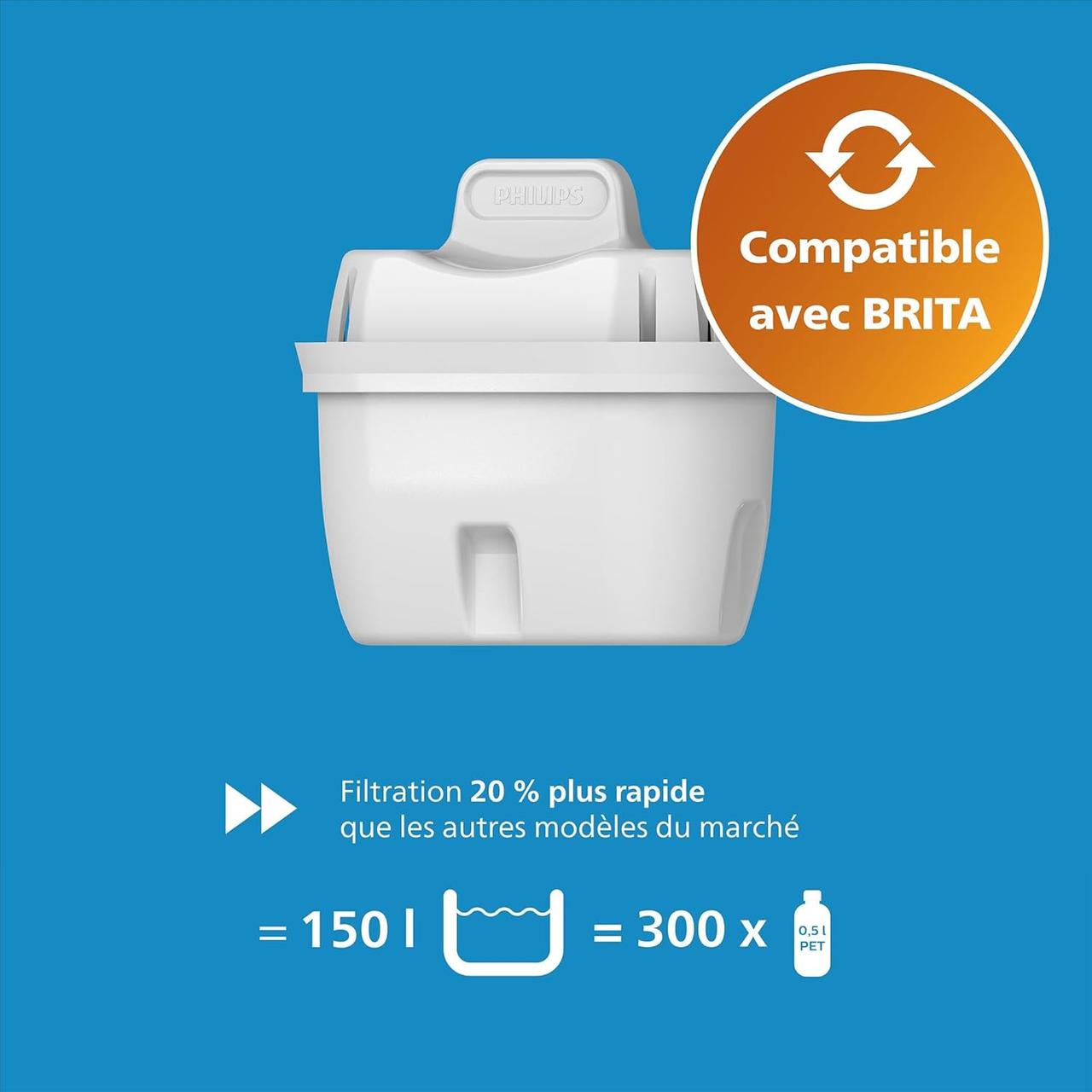 Carafe Filtrante Philips 2.6L + 6 Filtres