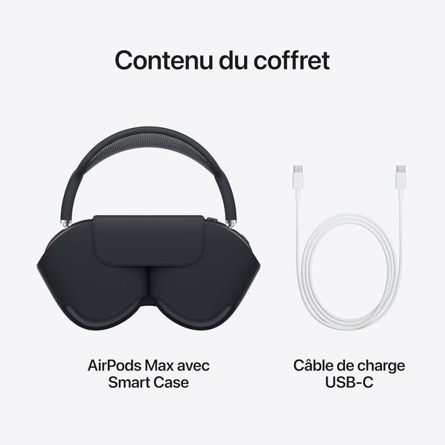 Apple AirPods Max - Casque Circum-auriculaire sans Fil - Réduction de Bruit - Mauve