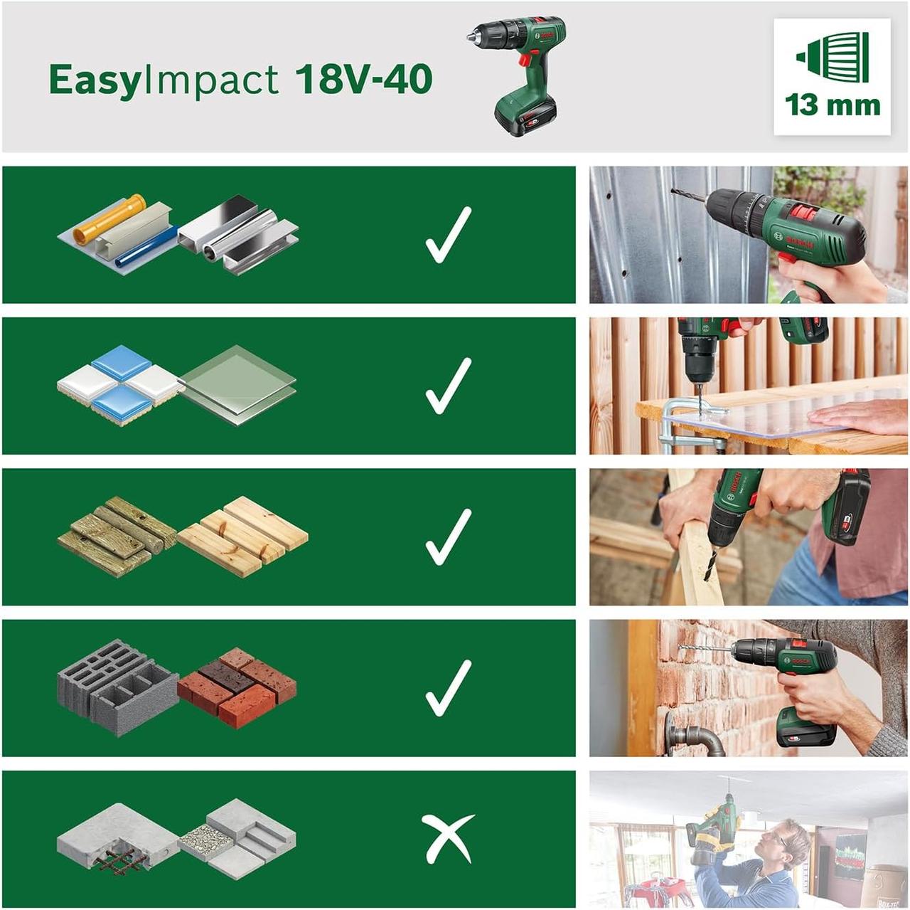 Bosch Perceuse-Visseuse à Percussion sans fil EasyImpact 18V-40