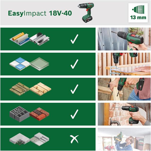 Bosch Perceuse-Visseuse à Percussion sans fil EasyImpact 18V-40 