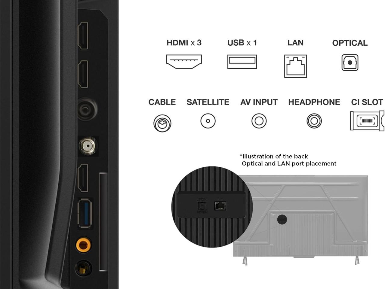 TCL 50V6B 50 Pouces 4K Ultra HD, HDR TV, Smart TV Powered by Google TV