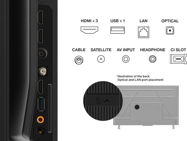 TCL 50V6B 50 Pouces 4K Ultra HD, HDR TV, Smart TV Powered by Google TV