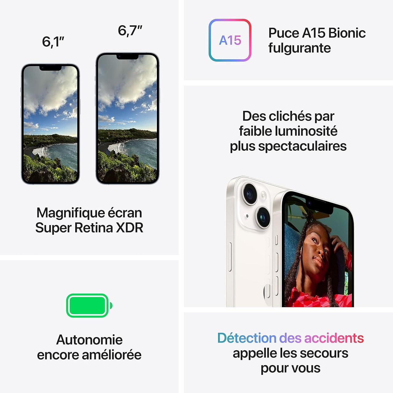 Apple iPhone 14 (128 Go) - Le Choix Malin pour un Smartphone Haut de Gamme