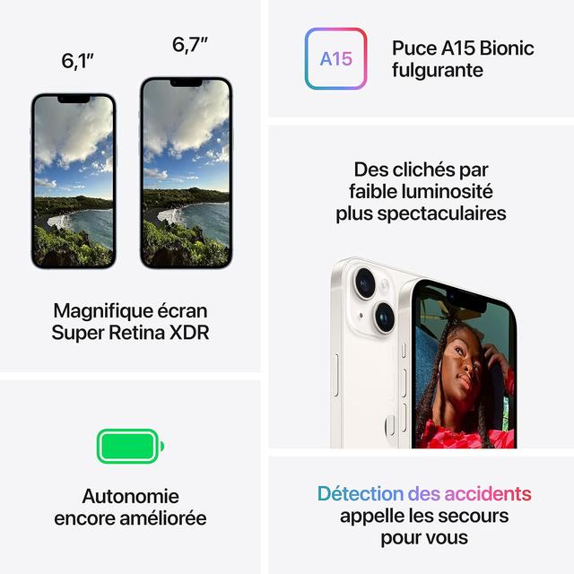 Apple iPhone 14 (128 Go) - Le Choix Malin pour un Smartphone Haut de Gamme