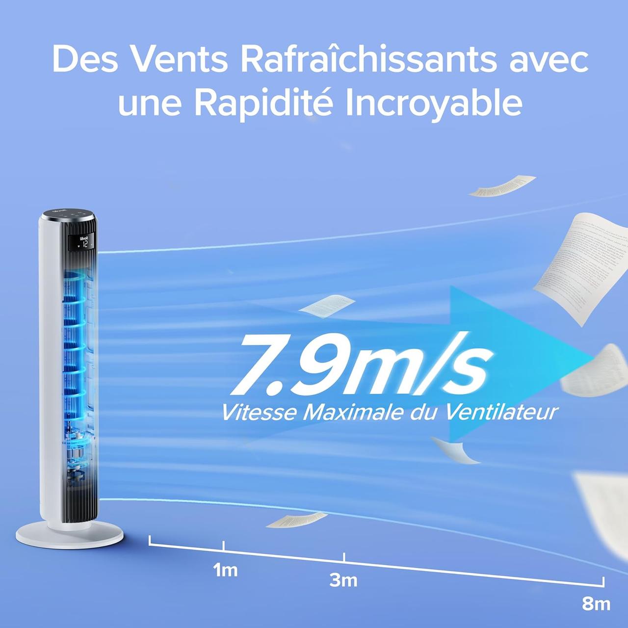 Ventilateur Colonne LEVOIT Silencieux - 7.9m/s - Télécommande