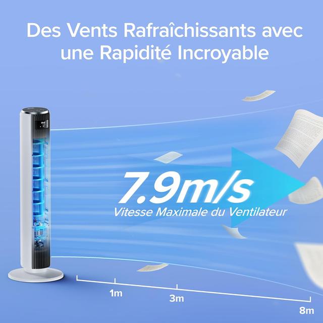 Ventilateur Colonne LEVOIT Silencieux - 7.9m/s - Télécommande