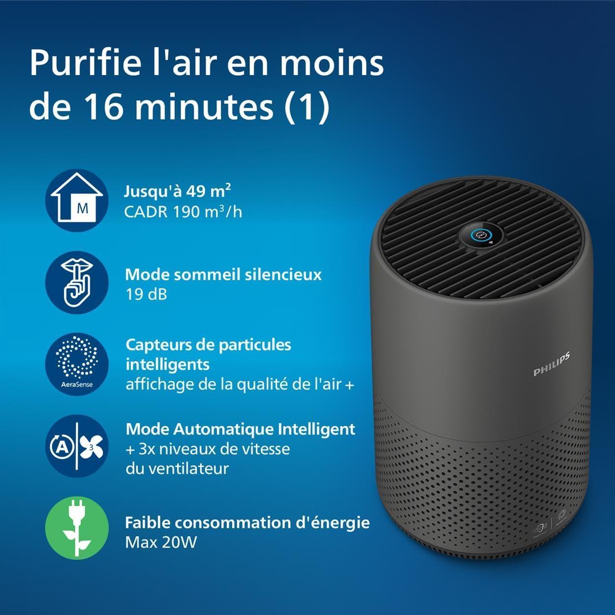 Purificateur d'Air Philips 800i Series - Air Pur et Sain