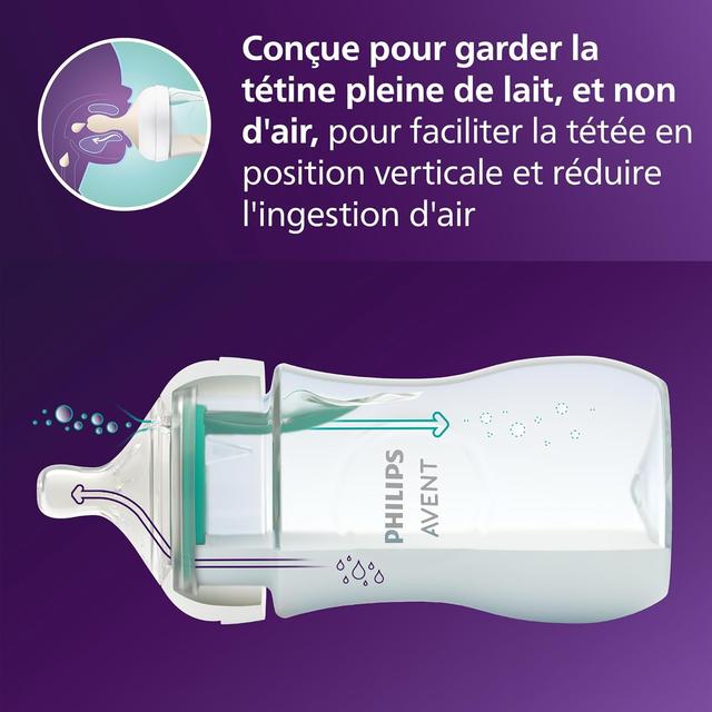 Philips Avent Kit Biberons AirFree - Nouveau-né