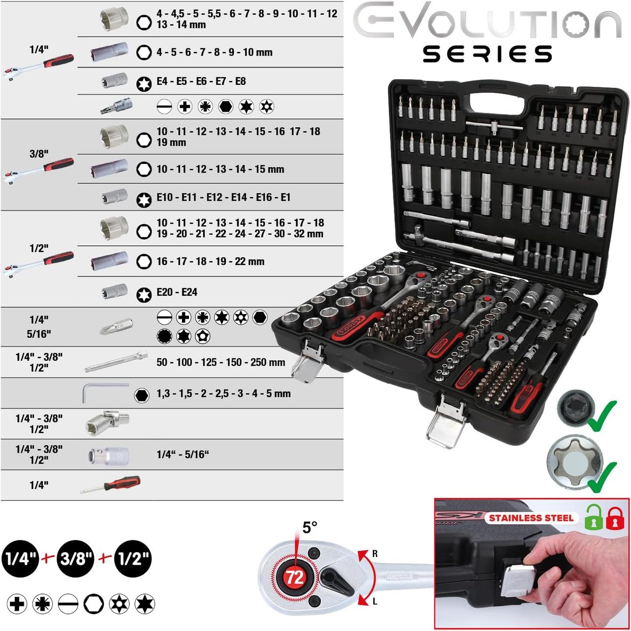 KS Tools 917.0779 - Caisse à Outils