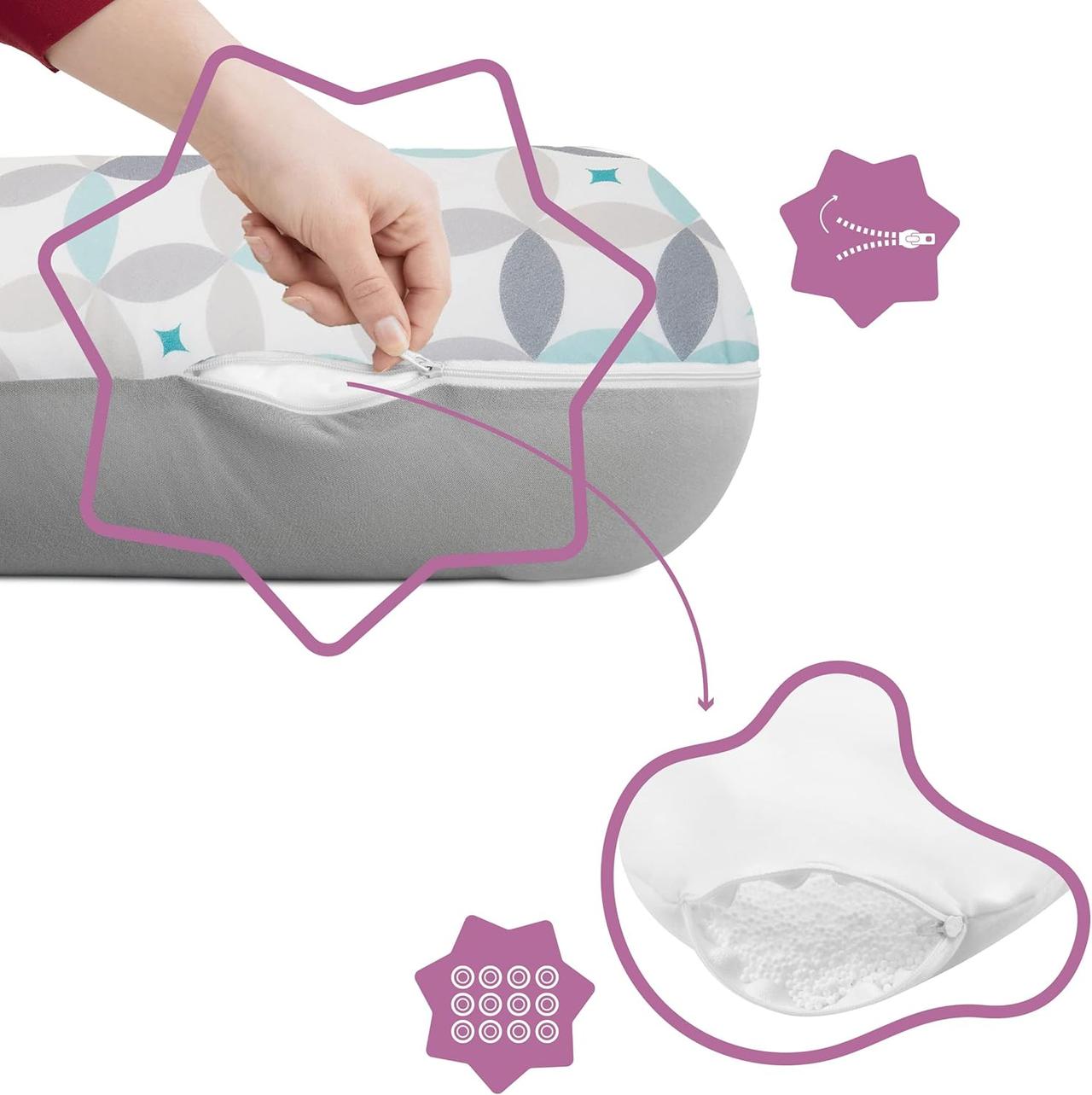 Coussin Grossesse Badabulle: Confort & Allaitement