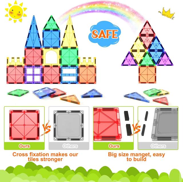 Tuiles Magnétiques Enfants - Blocs Construction Montessori