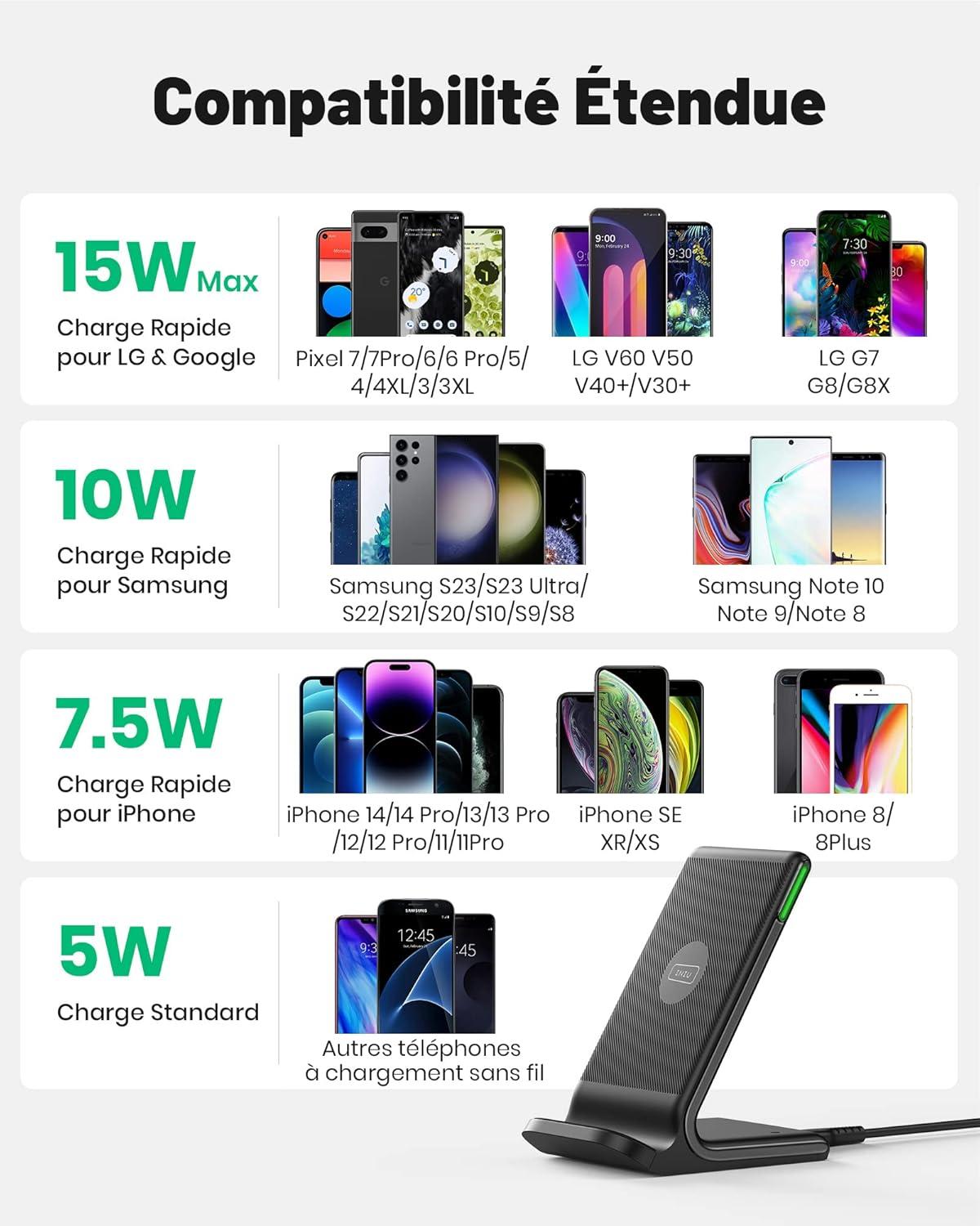 Chargeur Induction INIU 15W