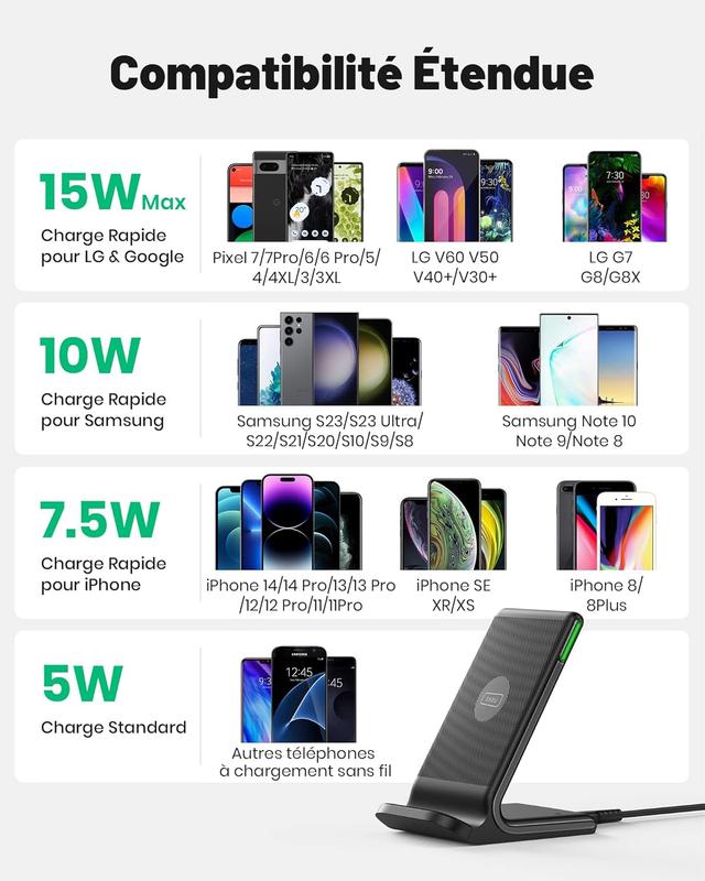 Chargeur Induction INIU 15W