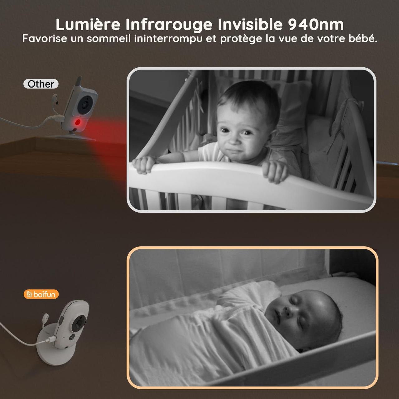 Babyphone BOIFUN 720P avec Écran IPS