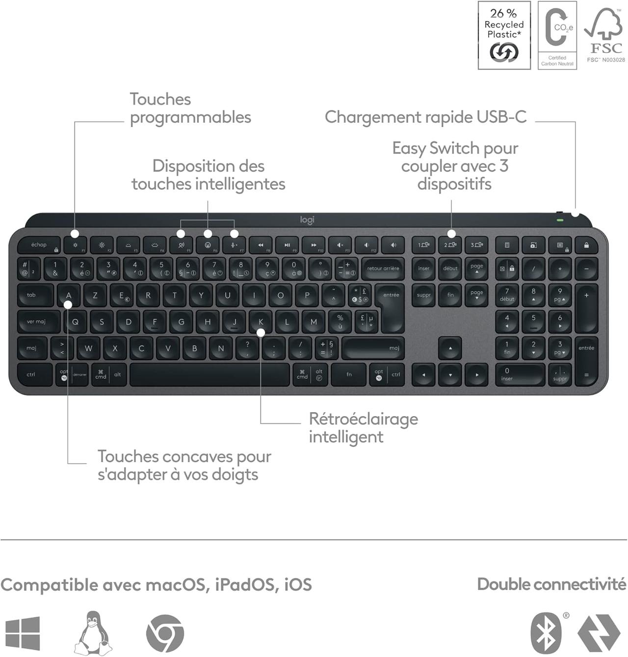 Logitech MX Keys S Plus - Clavier Ergonomique Sans Fil
