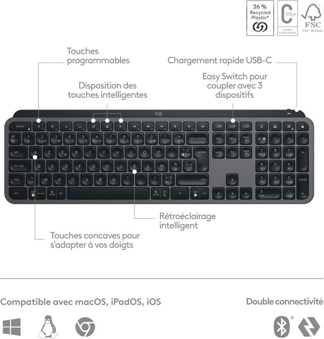 Logitech MX Keys S Plus - Clavier Ergonomique Sans Fil