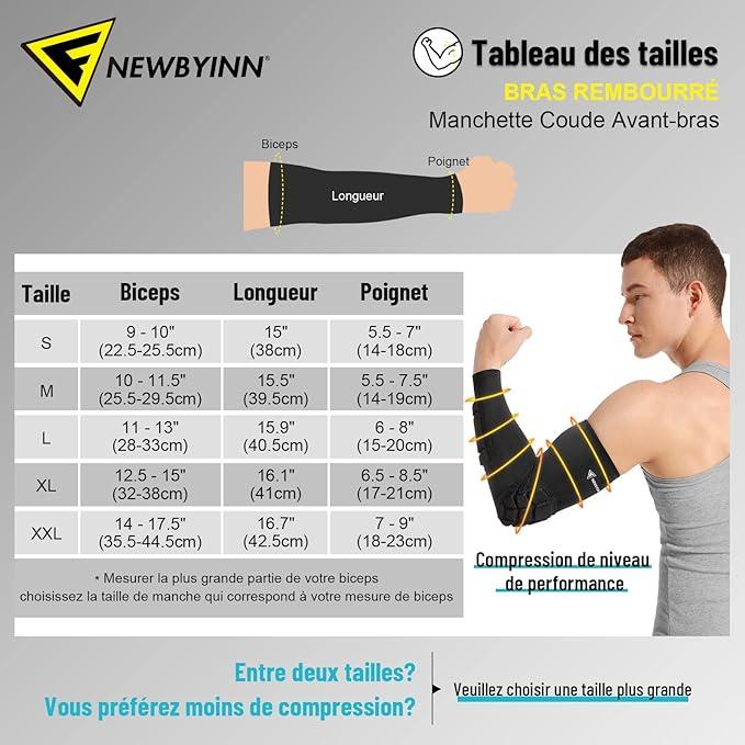Manchettes Coudes Rembourrées Newbyinn