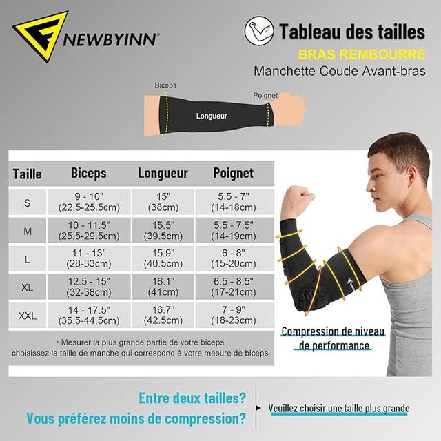 Manchettes Coudes Rembourrées Newbyinn